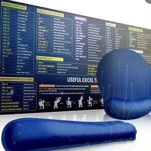 Excel Keyboard Shortcut Desk Mat and Wrist Rest Set